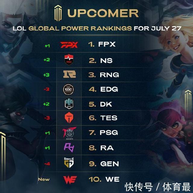 而同样作为 而同样作为