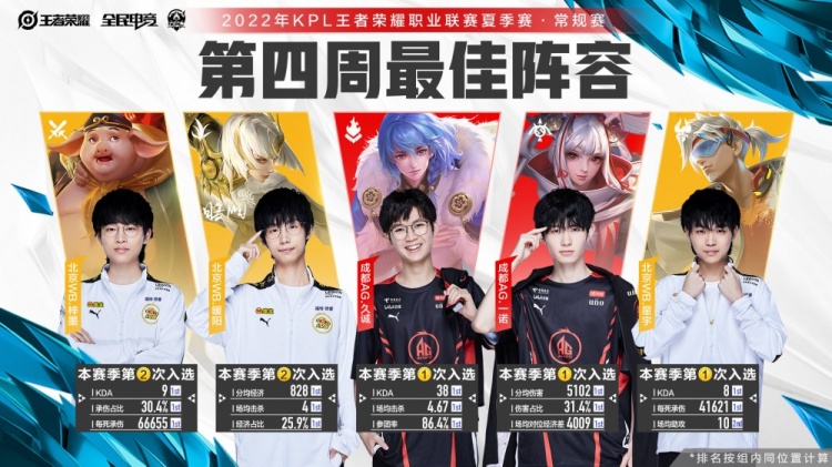 青训体系 青训体系