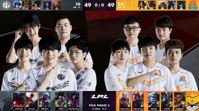 转会费记录 转会费记录