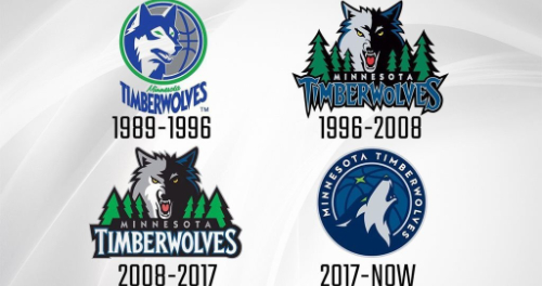 从众效应 从众效应