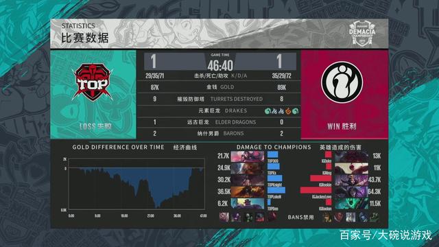 单点超星的