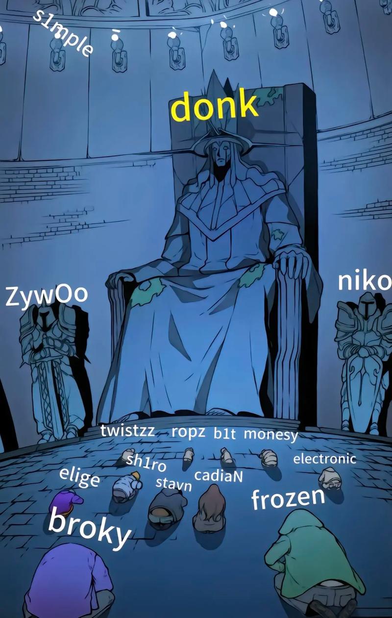 要支撑反选