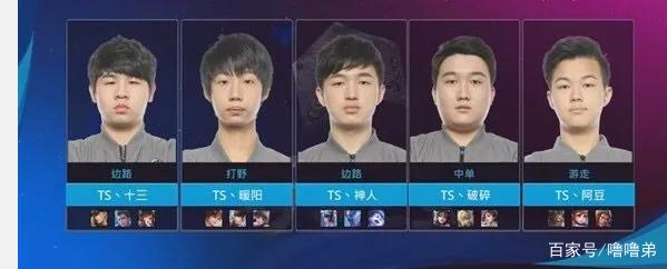 关卡结构